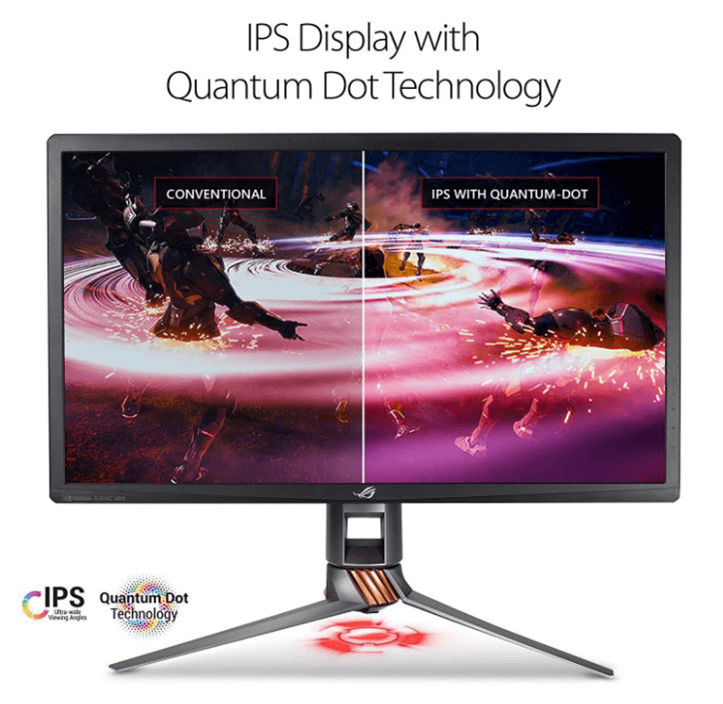 Best Monitor for GTX 1080 NVIDIA GeForce The Monitor Monitor