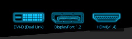 Does DisplayPort To HDMI Support 144Hz? Explanation and Advice